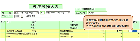 外注労務オプション