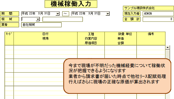 機械経費オプション