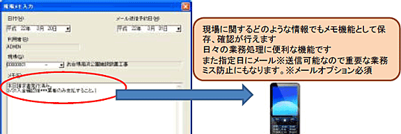現場メモオプション