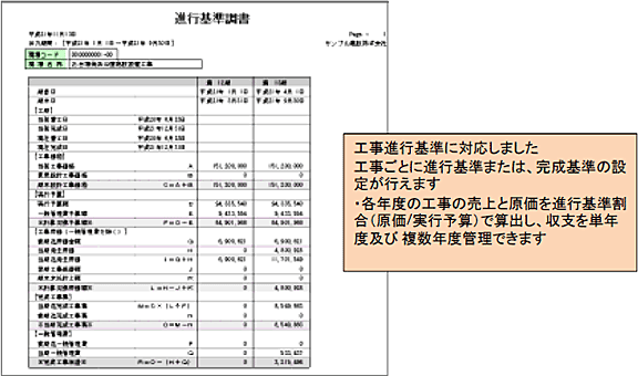 工事進行基準オプション