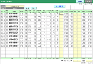 勤怠項目自動集計