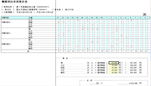 出来高集計表