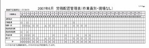 労務配置設置表