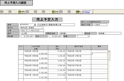 売上予測入力画面
