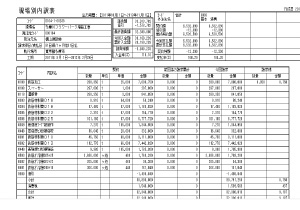 現場内訳表