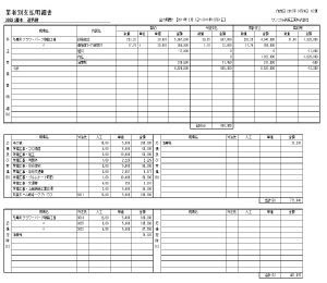 業者内訳表