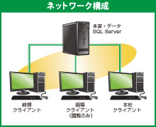 笹嶋工業株式会社