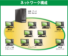 東洋建設株式会社