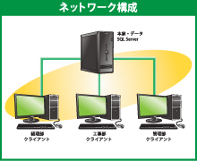 株式会社中村組